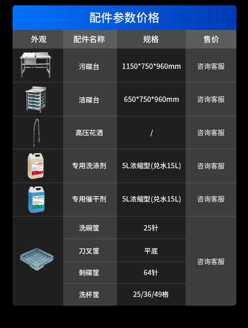 揭蓋式洗碗機配件