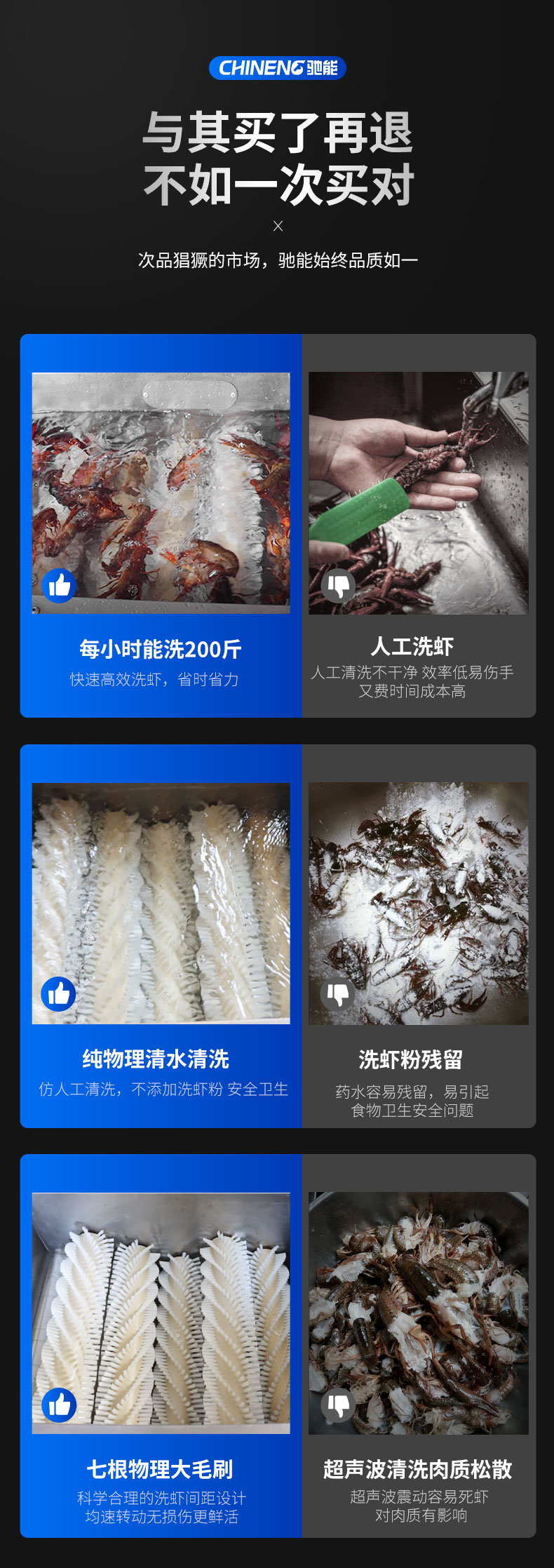馳能小龍蝦清洗機與人工洗蝦對比