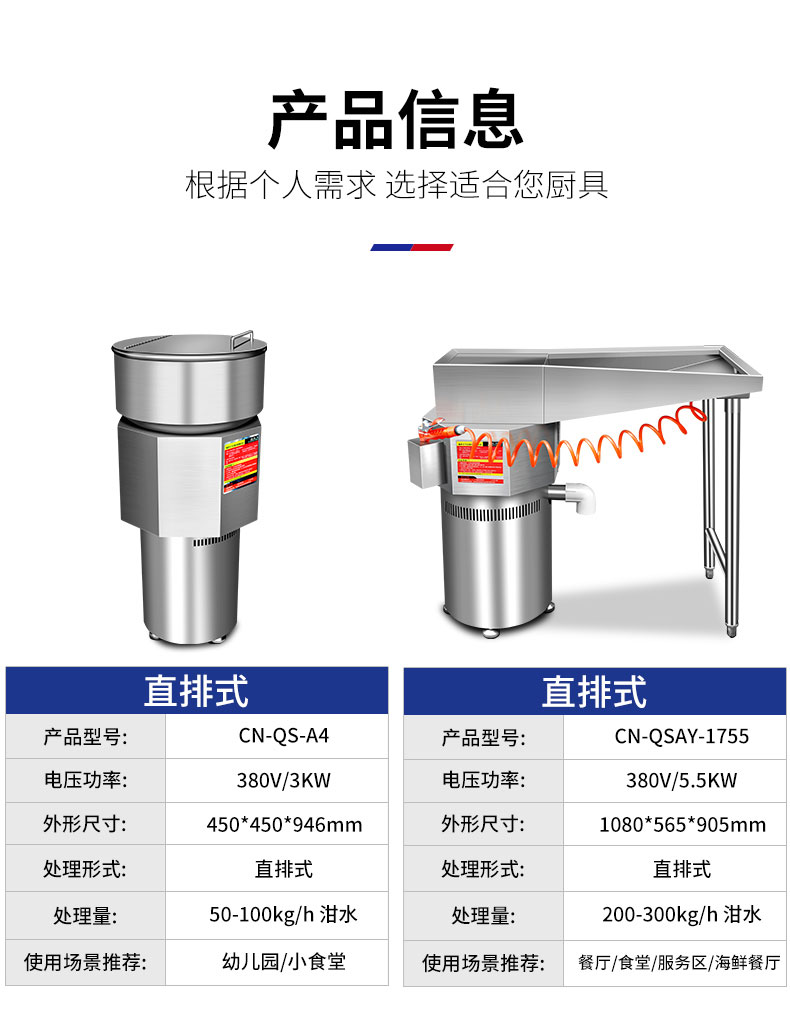 馳能垃圾處理器產(chǎn)品信息1