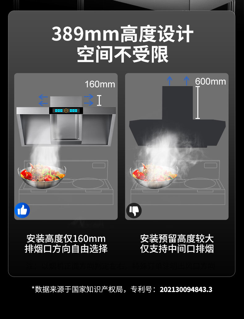 馳能變頻油煙機高度設(shè)計對比