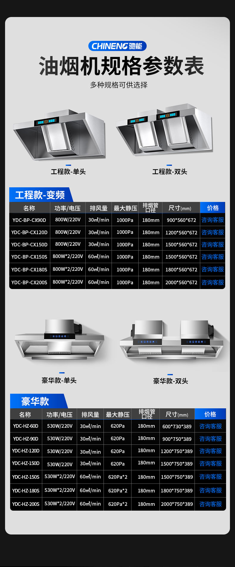 馳能變頻油煙機規(guī)格參數(shù)