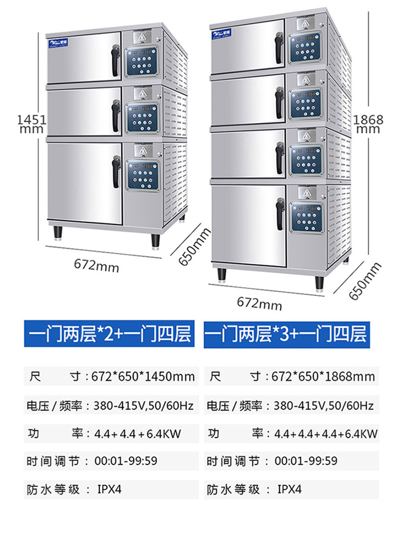 馳能高溫蒸柜產(chǎn)品參數(shù)