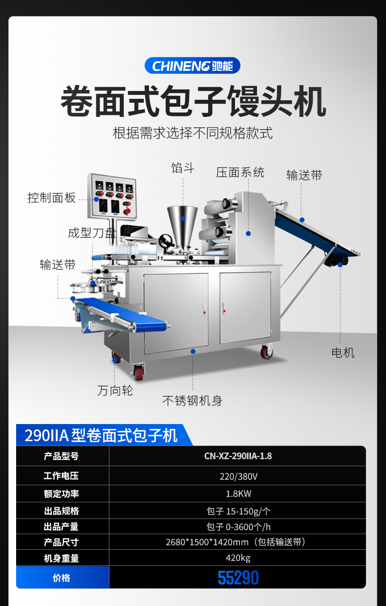 卷面式包子饅頭機(jī)參數(shù)表