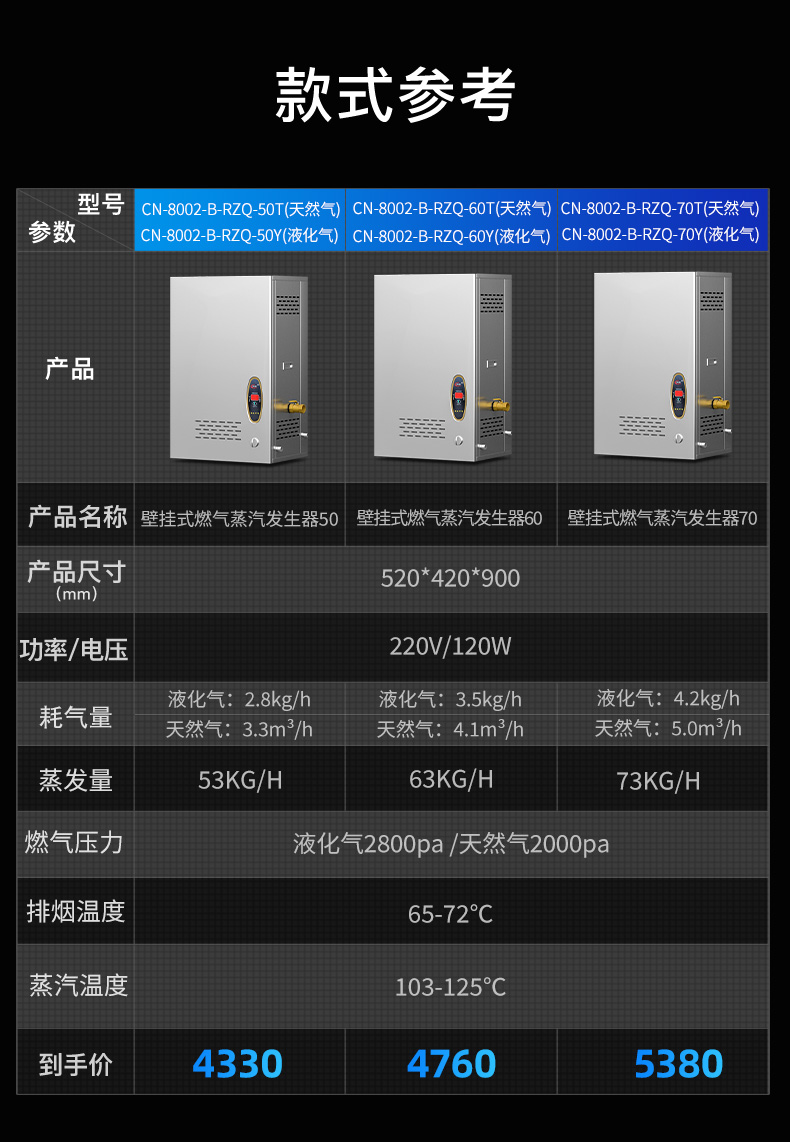 壁掛式蒸汽發(fā)生器參數(shù)表