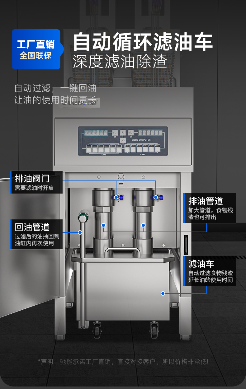 自動升降炸爐全機身不銹鋼