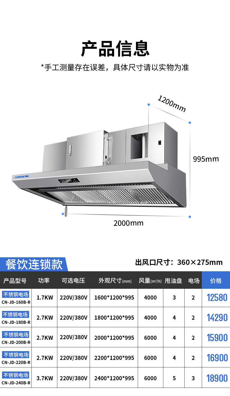 油煙凈化一體機參數(shù)表