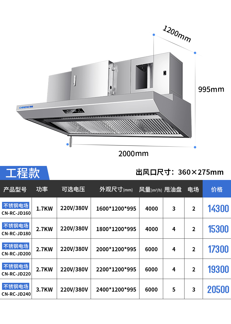 油煙凈化一體機參數(shù)表