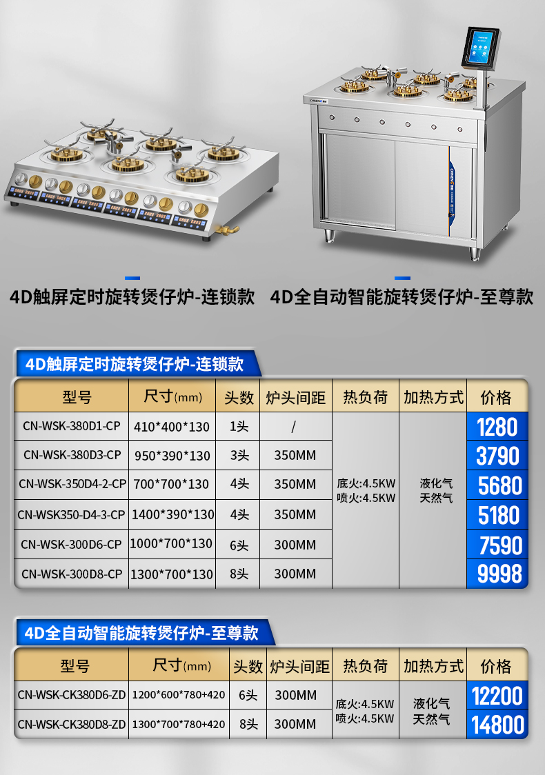 燃?xì)忪易袪t參數(shù)表