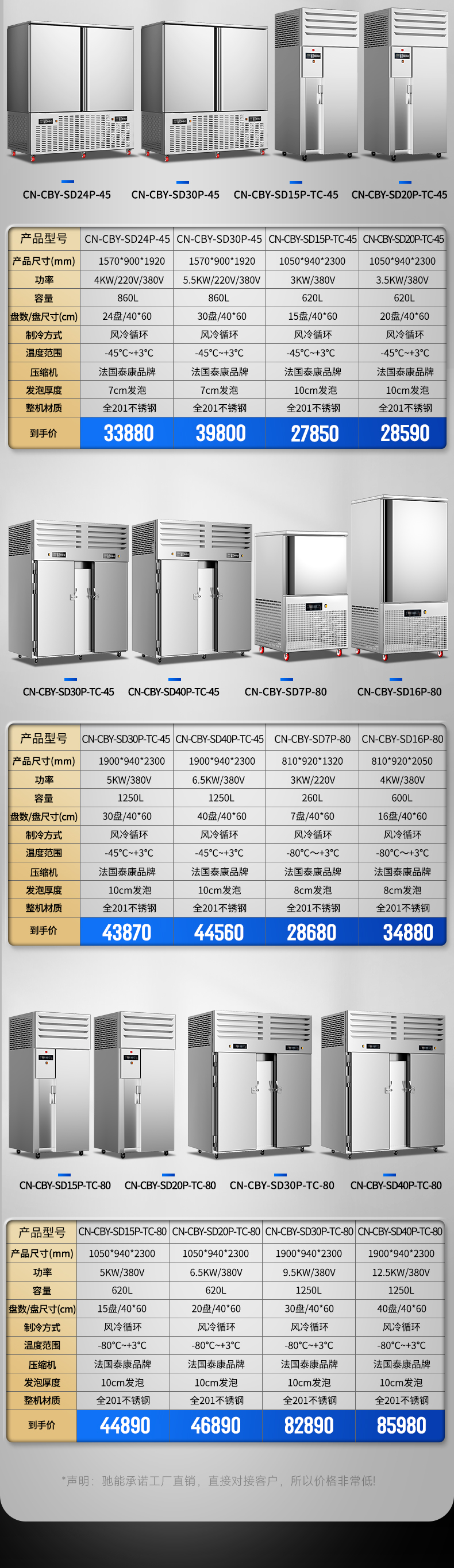 速凍柜參數(shù)表