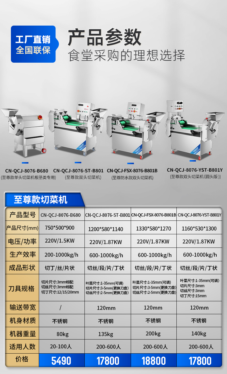 多功能切菜機(jī)參數(shù)表