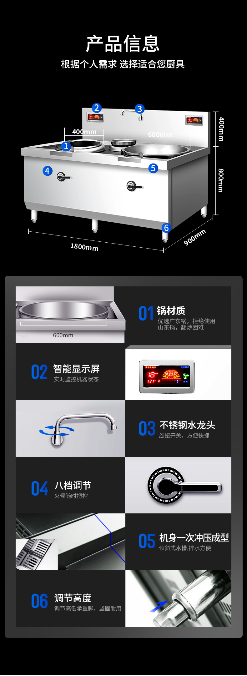 大小炒組合爐設(shè)計細節(jié)