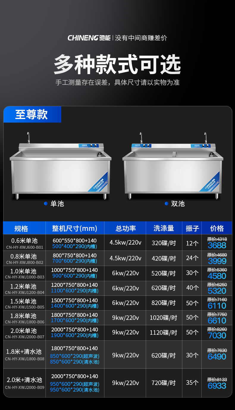 超聲波洗碗機參數(shù)表