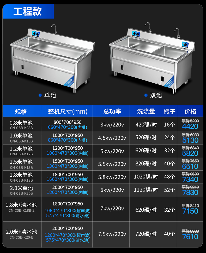 超聲波洗碗機參數(shù)表