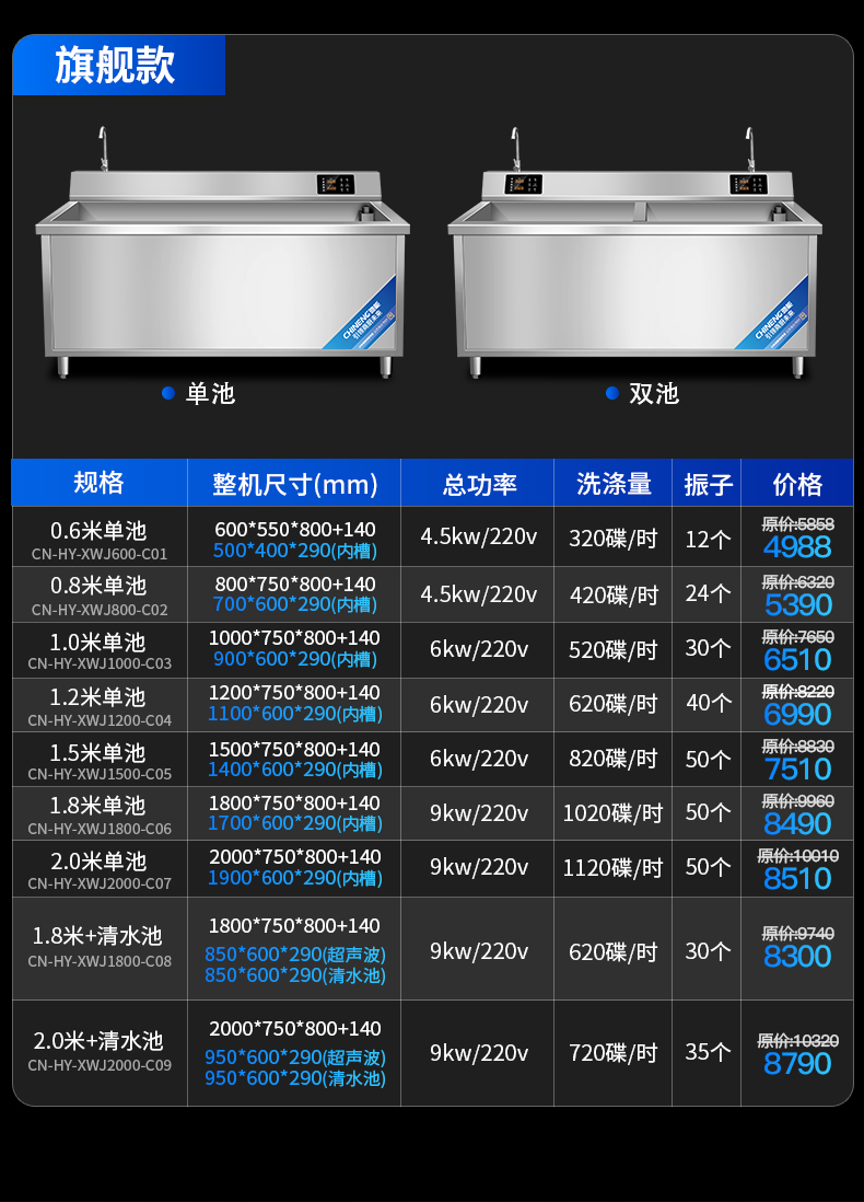 超聲波洗碗機參數(shù)表